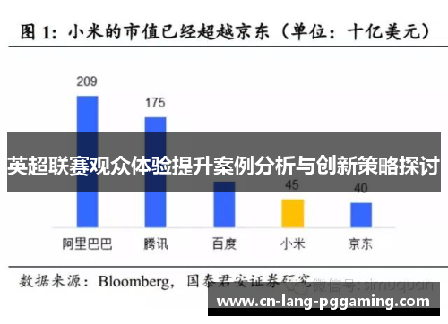 英超联赛观众体验提升案例分析与创新策略探讨