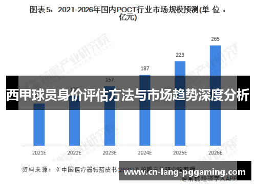 西甲球员身价评估方法与市场趋势深度分析