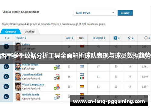 西甲赛季数据分析工具全面解析球队表现与球员数据趋势