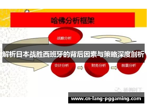 解析日本战胜西班牙的背后因素与策略深度剖析