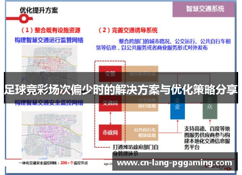 足球竞彩场次偏少时的解决方案与优化策略分享