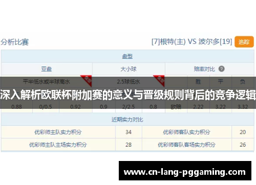 深入解析欧联杯附加赛的意义与晋级规则背后的竞争逻辑 深入解析欧联杯附加赛的意义与晋级规则背后的竞争逻辑