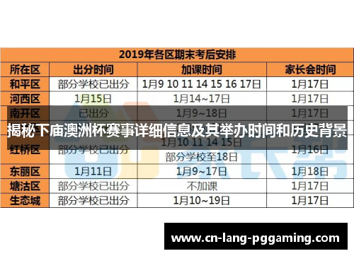 揭秘下庙澳洲杯赛事详细信息及其举办时间和历史背景