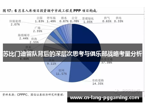 苏比门迪留队背后的深层次思考与俱乐部战略考量分析