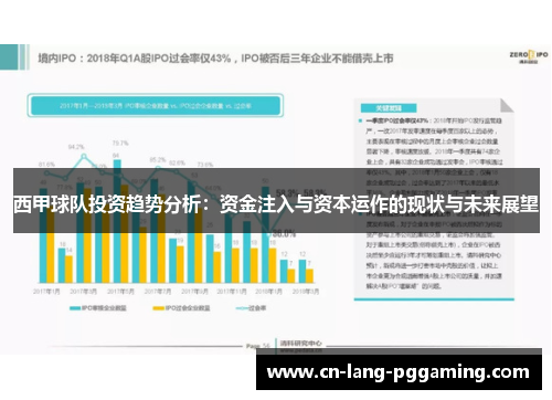 西甲球队投资趋势分析：资金注入与资本运作的现状与未来展望
