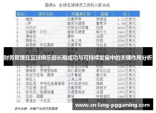 财务管理在足球俱乐部长期成功与可持续发展中的关键作用分析 财务管理在足球俱乐部长期成功与可持续发展中的关键作用分析