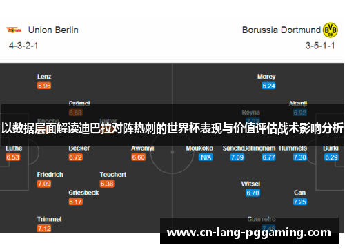 以数据层面解读迪巴拉对阵热刺的世界杯表现与价值评估战术影响分析