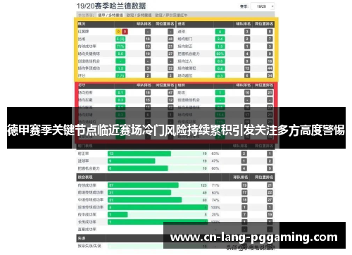 德甲赛季关键节点临近赛场冷门风险持续累积引发关注多方高度警惕
