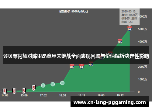 登贝莱闪耀对阵里昂意甲关键战全面表现回顾与价值解析决定性影响