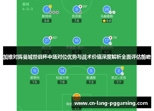 加维对阵曼城世俱杯中场对位优势与战术价值深度解析全面评估前瞻 加维对阵曼城世俱杯中场对位优势与战术价值深度解析全面评估前瞻