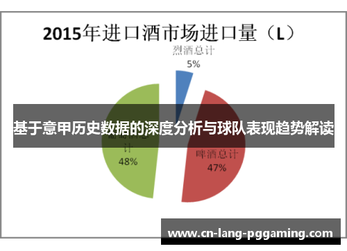 基于意甲历史数据的深度分析与球队表现趋势解读
